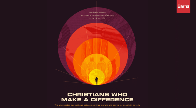 Four Out of Five Christians Take Action on Poverty