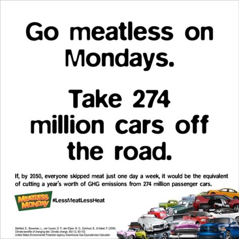 Bildresultat för meat climate